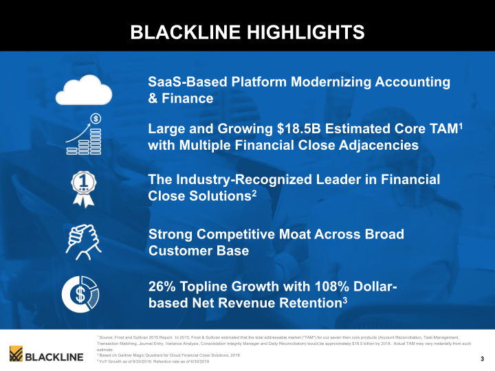 Blackline Modernizing the Way Accounting & Finance Work slide image #4