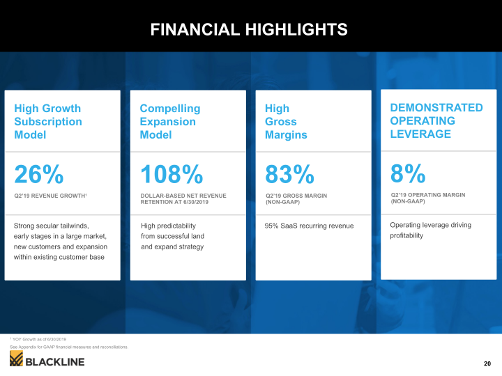 Blackline Modernizing the Way Accounting & Finance Work slide image #21