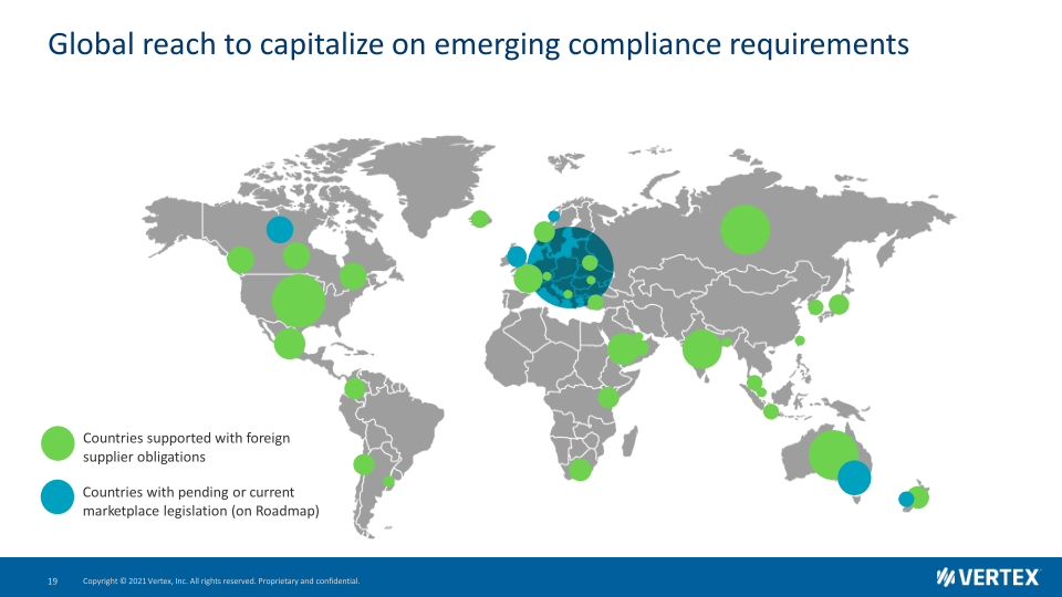 Vertex Investor Presentation slide image #20