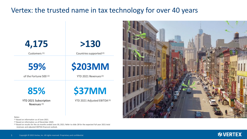 Vertex Investor Presentation slide image