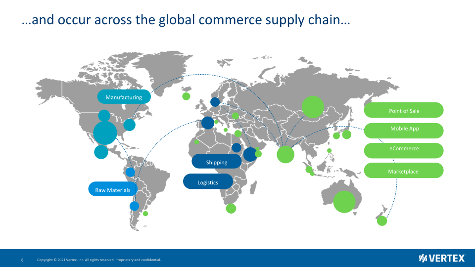 Vertex Investor Presentation slide image #9