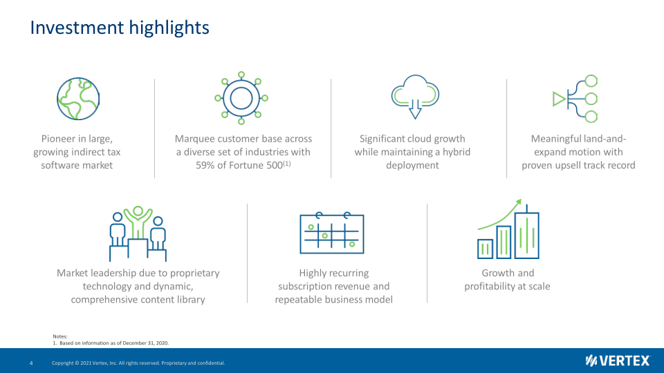 Vertex Investor Presentation slide image #5