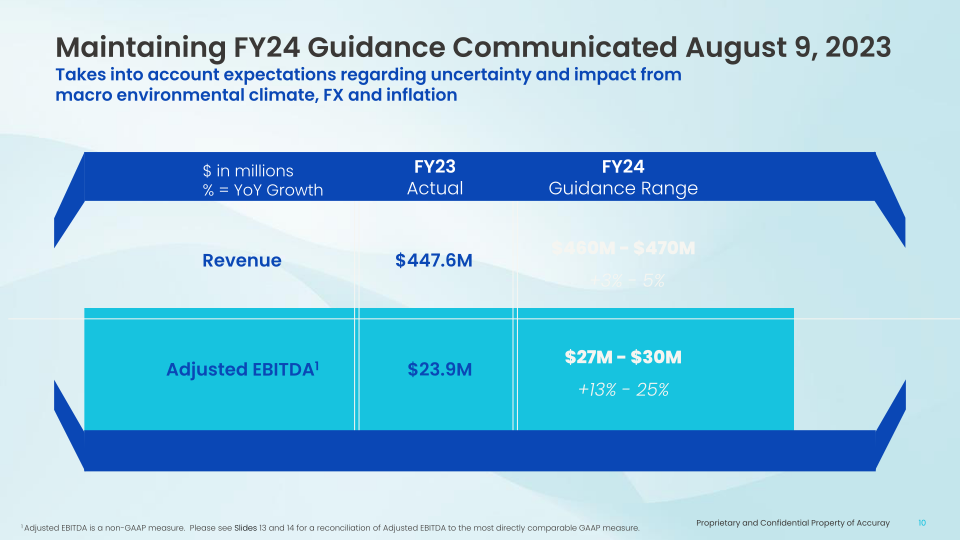 Q1 FY24 Earnings Call Supplemental Presentation slide image #11