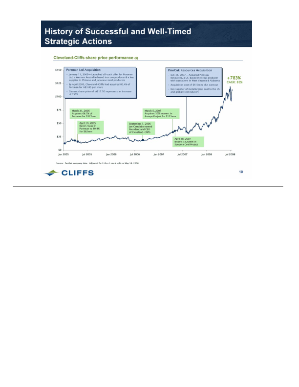 Cleveland- Cliffs Inc Control Share Acquisition Presentation slide image #11