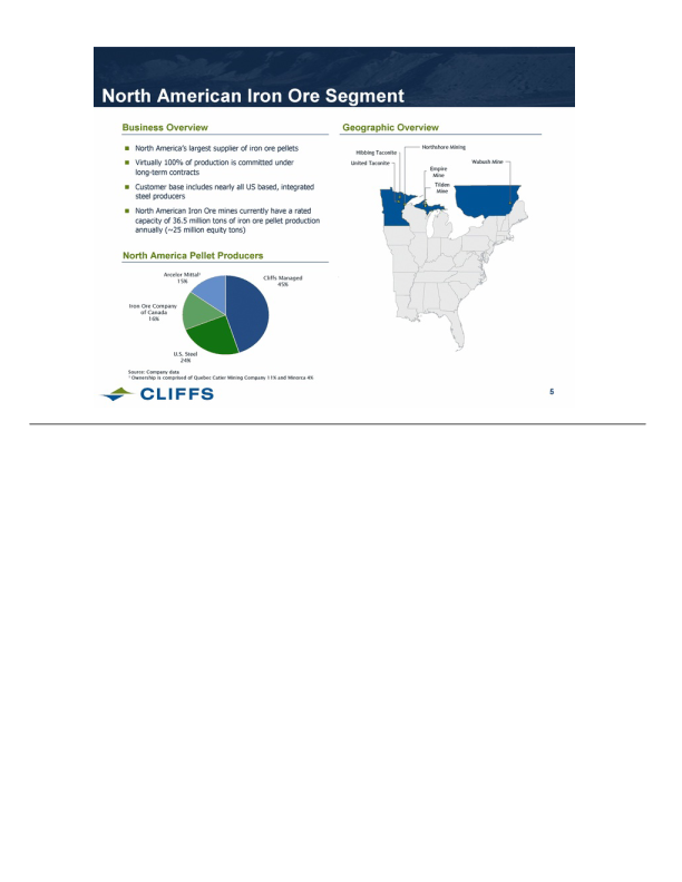 Cleveland- Cliffs Inc Control Share Acquisition Presentation slide image #6