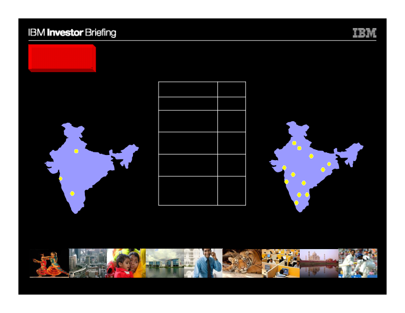 Global Sales and Distribution slide image #27