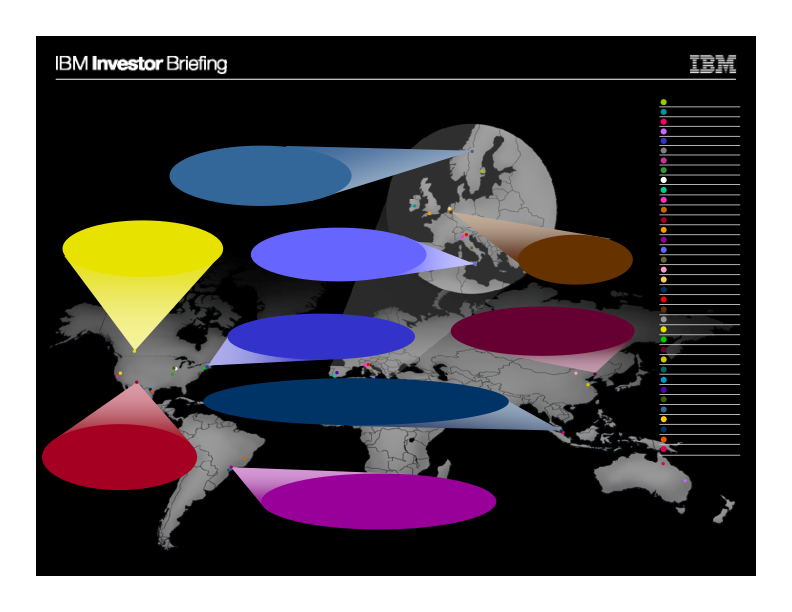 Global Sales and Distribution slide image #17