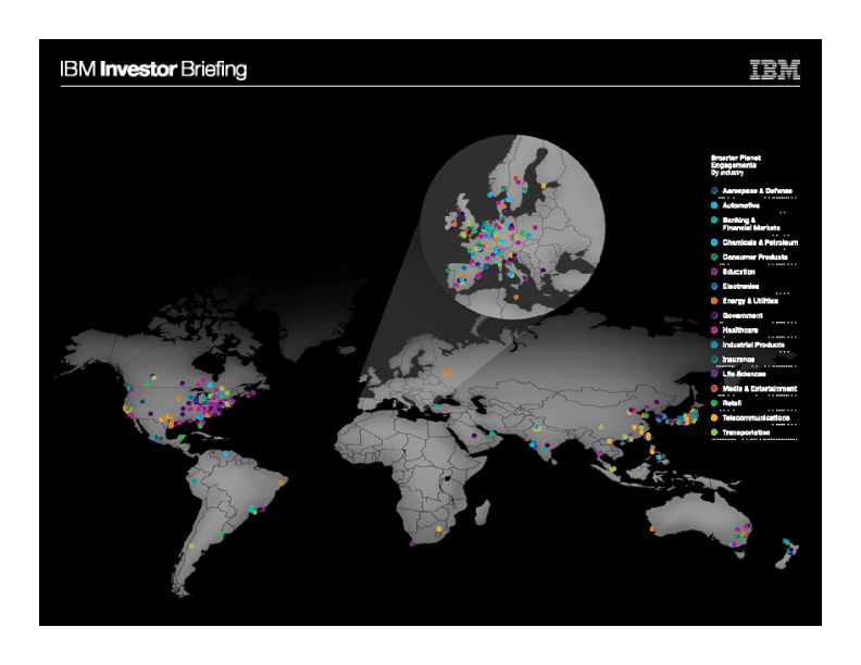 Global Sales and Distribution slide image #15