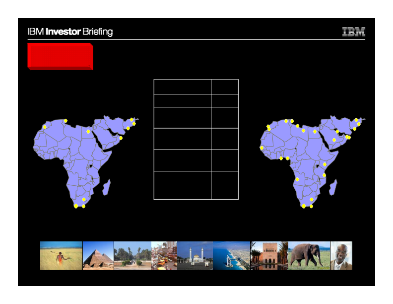 Global Sales and Distribution slide image #30