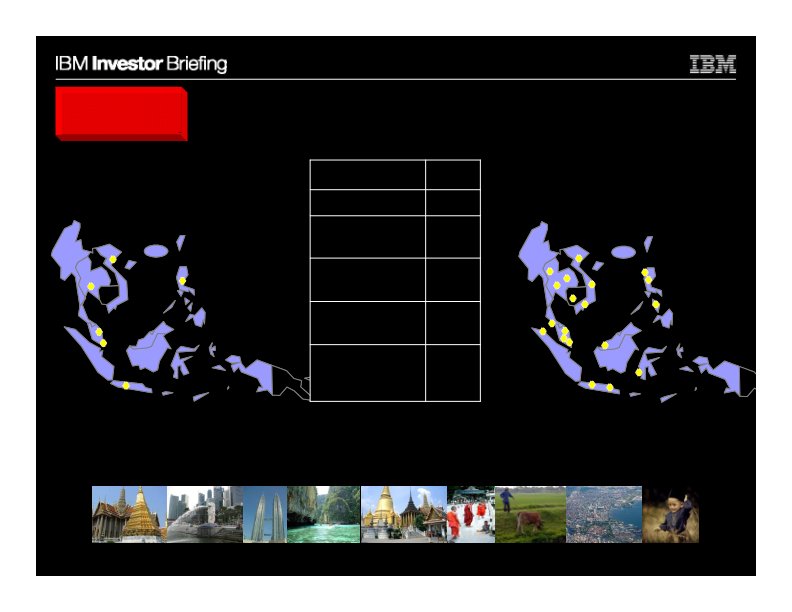 Global Sales and Distribution slide image #29