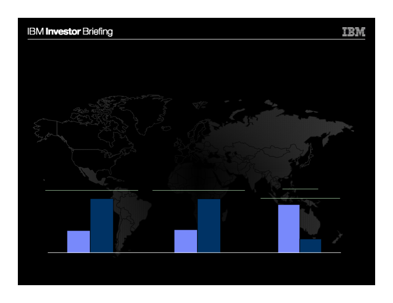 Global Sales and Distribution slide image #19