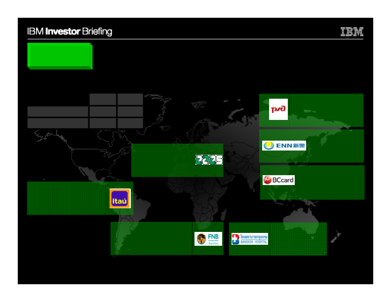 Global Sales and Distribution slide image #31