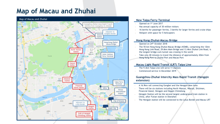 3Q’20 Results Presentation slide image #18