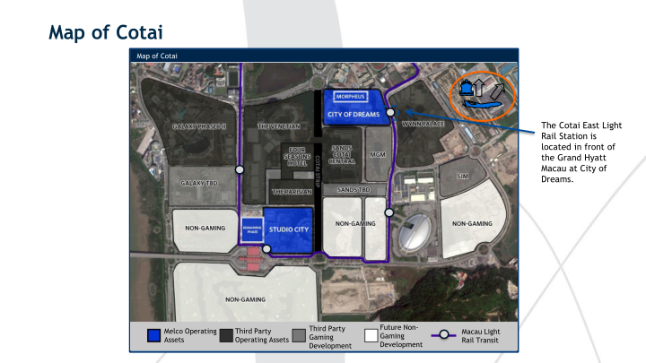 3Q’20 Results Presentation slide image #19