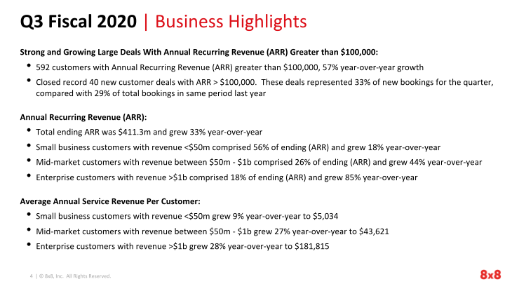 Earnings Results Third Quarter Fiscal 2020 slide image #5