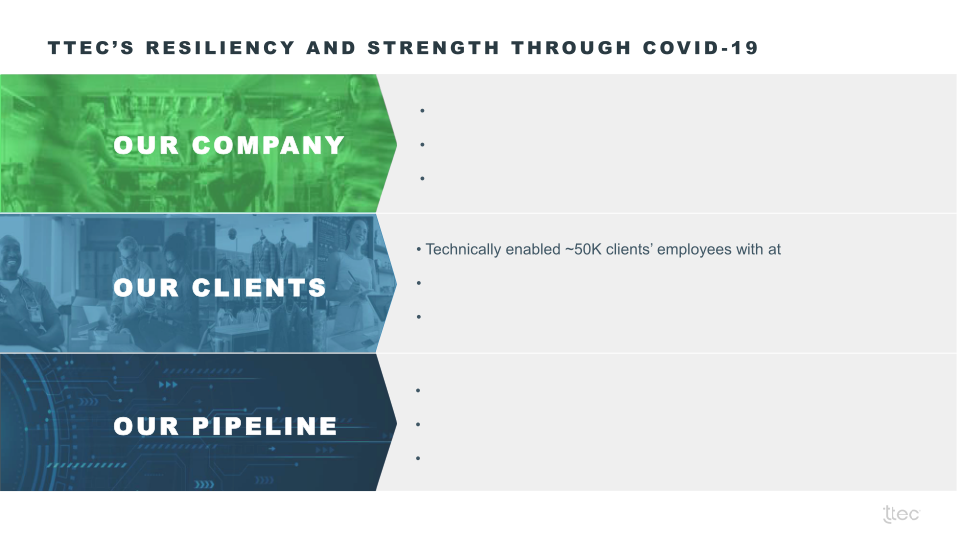 TTEC Investor Presentation slide image #13