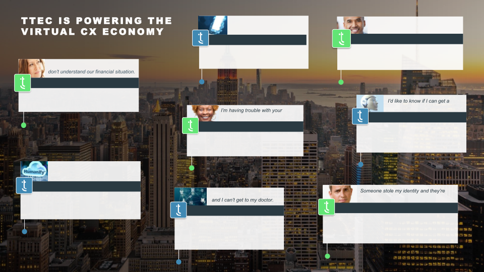 TTEC Investor Presentation slide image #6