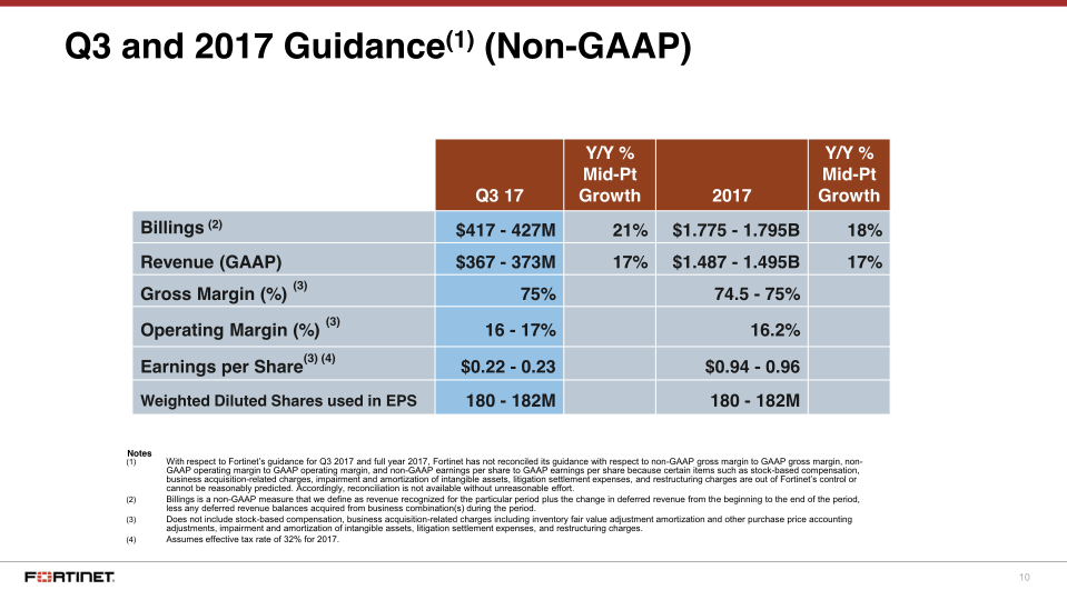 Q2 2017 Financial Results slide image #11