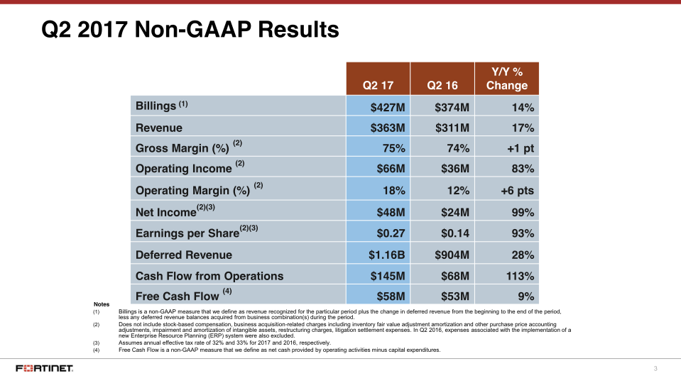 Q2 2017 Financial Results slide image #4