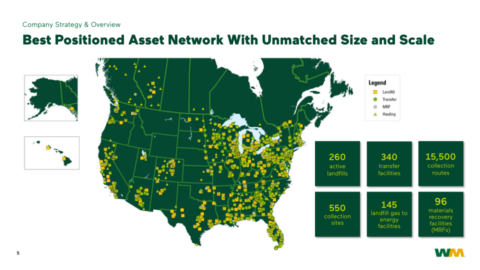 WM Investor Presentation slide image #6