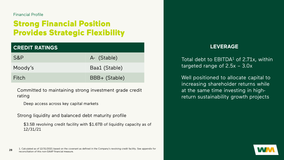 WM Investor Presentation slide image #29