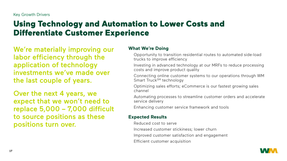 WM Investor Presentation slide image #18