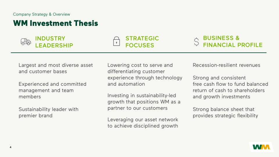 WM Investor Presentation slide image #5