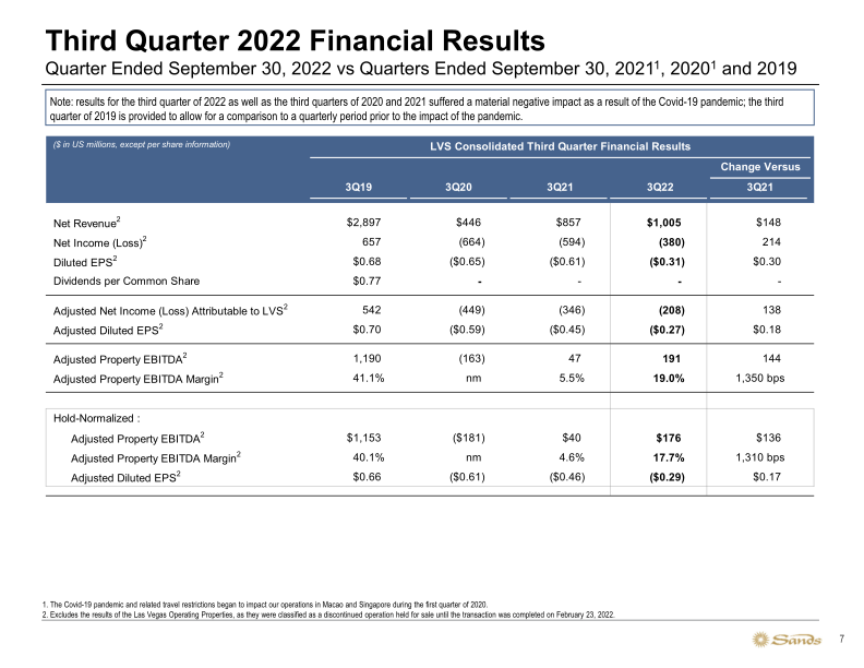 Sands 3Q22 Earnings Call Presentation slide image #8