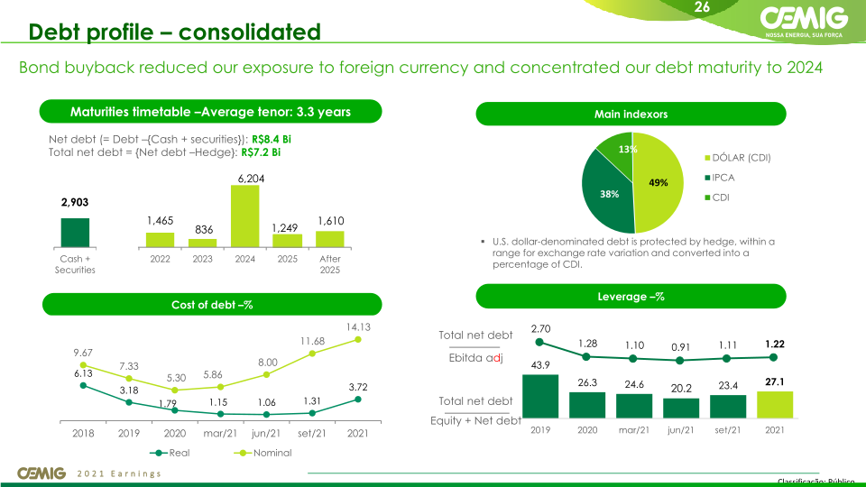 2021 a Year of Great Achievements slide image #27