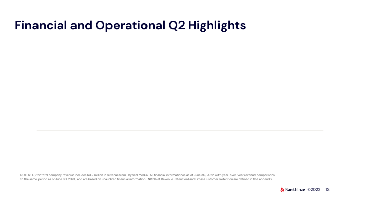 Backblaze Q2 2022 Results slide image #14