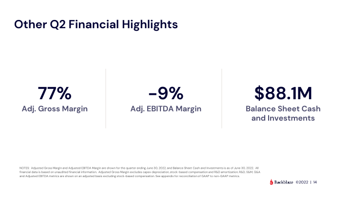 Backblaze Q2 2022 Results slide image #15