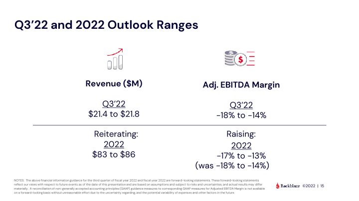 Backblaze Q2 2022 Results slide image #16