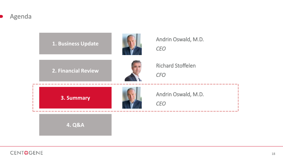 Q3 2020 Financial Results slide image #19