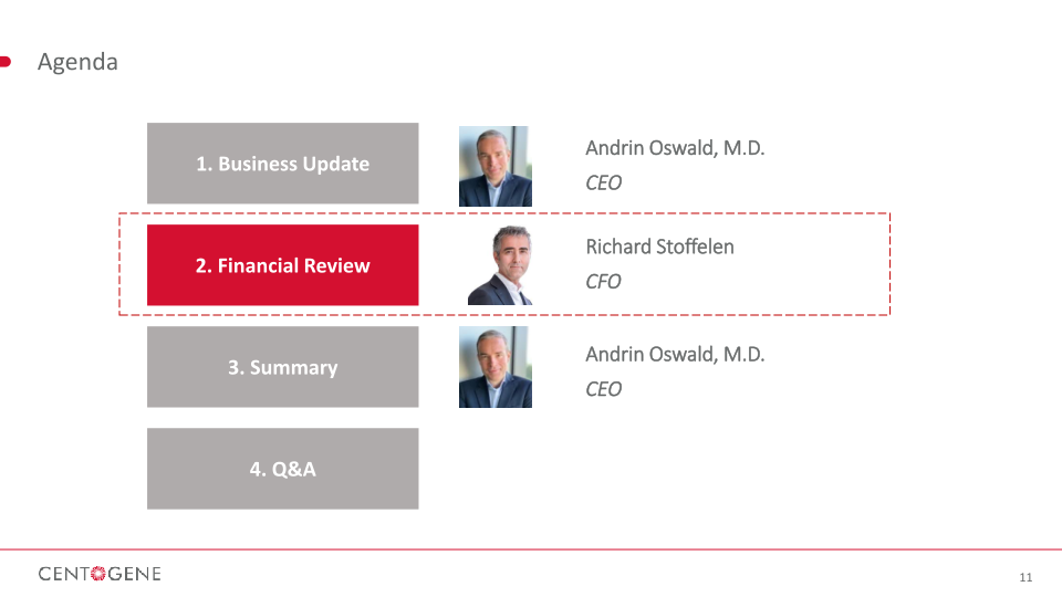 Q3 2020 Financial Results slide image #12