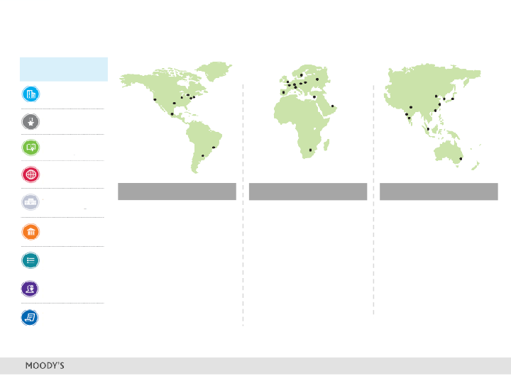 Moody's 2Q 2018 Investor Presentation slide image #24