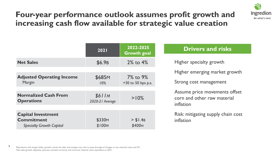 Baird 2022 Global Industrial Conference slide image #9