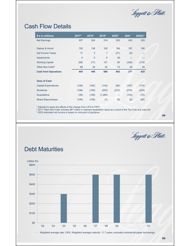 Company Update slide image #26