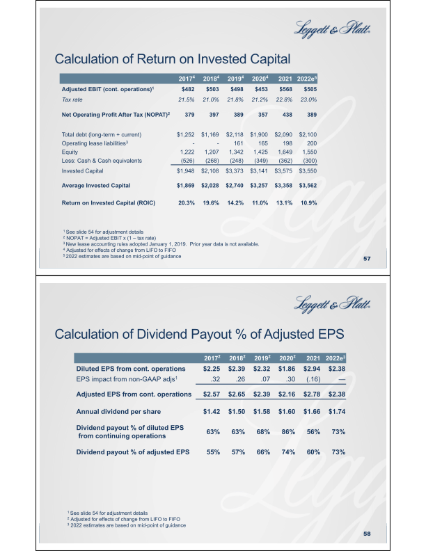 Company Update slide image #30