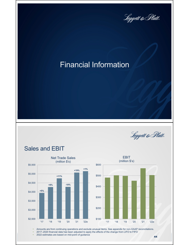 Company Update slide image #23