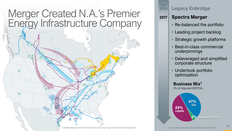 Enbridge Investor Day slide image #12