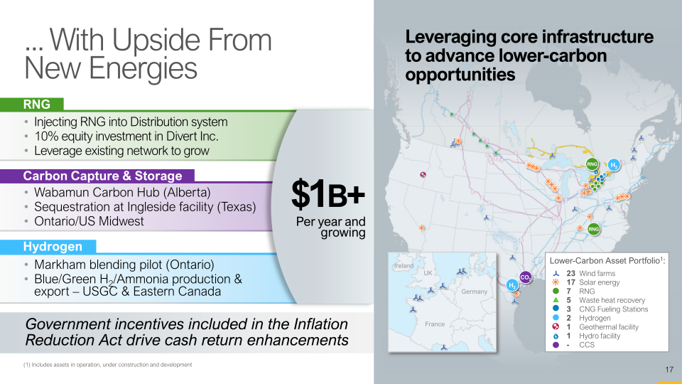 Enbridge Investor Day slide image #18