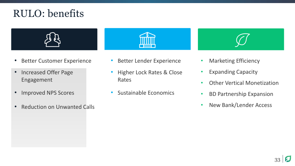 Analyst & Investor Day slide image #34