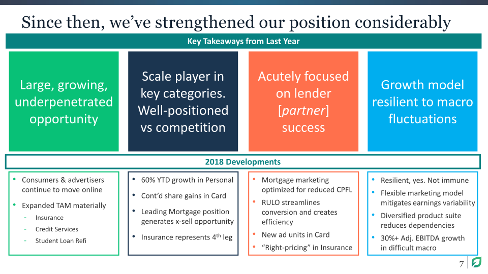 Analyst & Investor Day slide image #8