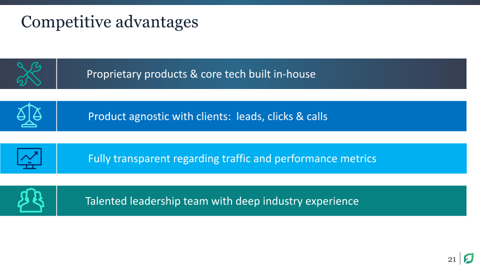 Analyst & Investor Day slide image #22