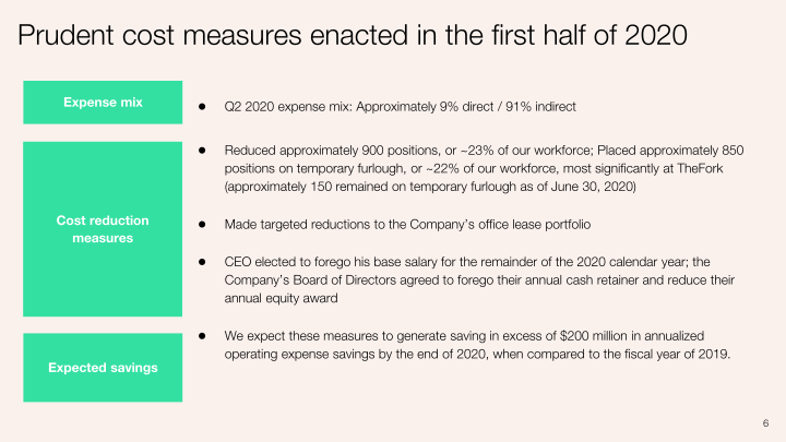 Q2 2020 Investor Presentation slide image #7