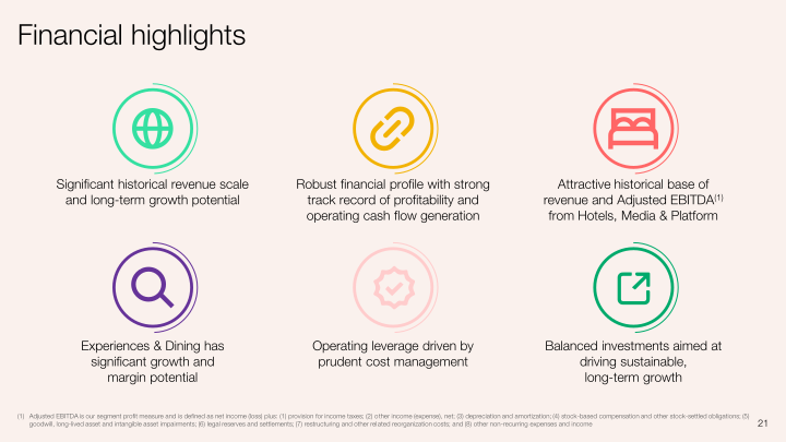 Q2 2020 Investor Presentation slide image #22