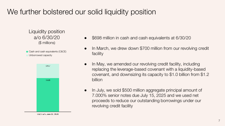 Q2 2020 Investor Presentation slide image #8