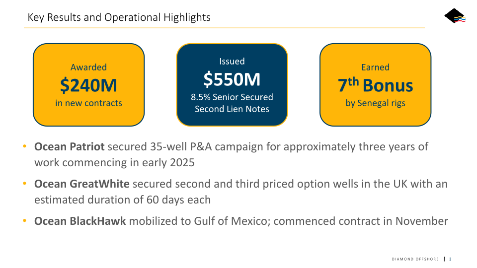 Nyse: Do Q3 2023 Earnings Call slide image #4