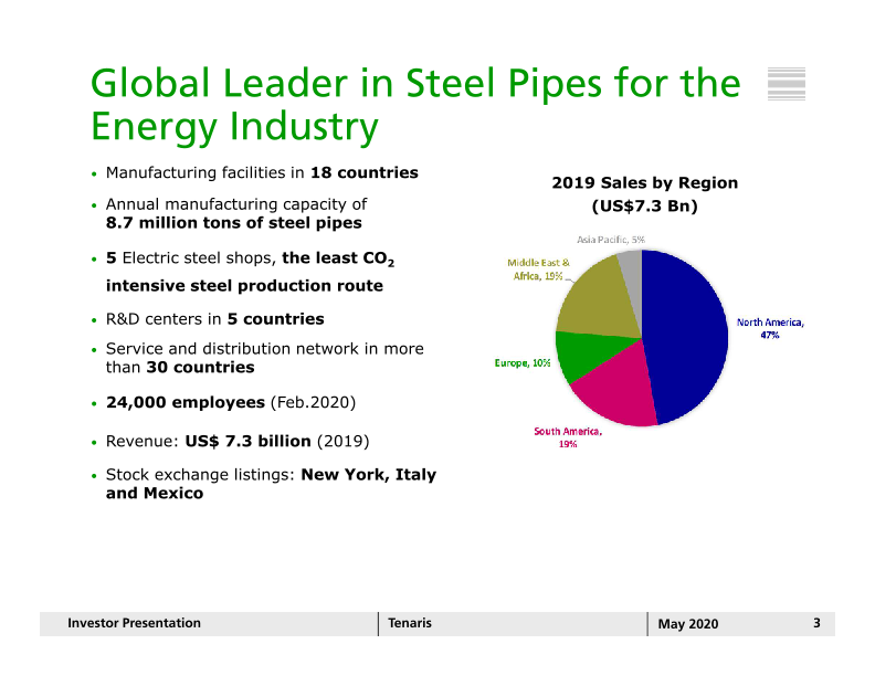 Investor Presentation Tenaris slide image #4