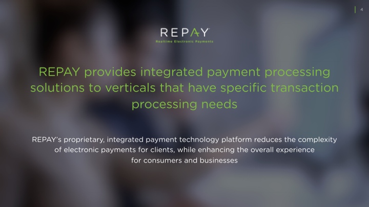 Repay Realtime Electronic Payments Investor Presentation slide image #6